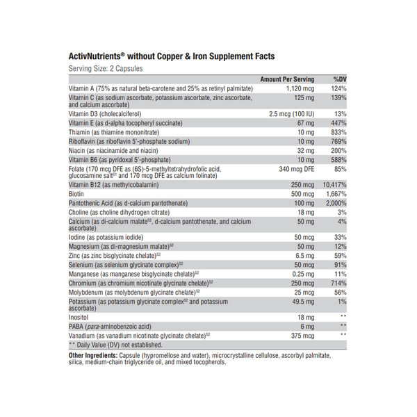 ActivNutrients without Copper & Iron