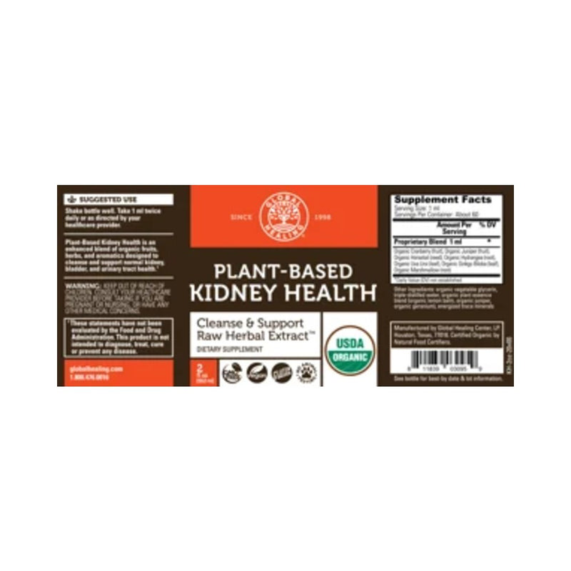 Plant-Based Renal Health